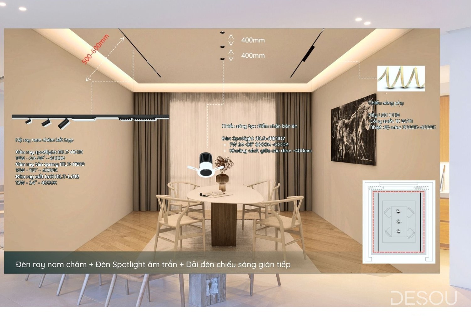 Ảnh minh họa: mini spotlight MLA-MINI07 rọi mặt bàn ăn với nhịp khoảng 400mm, ray nam châm cách mép trần 500–600mm