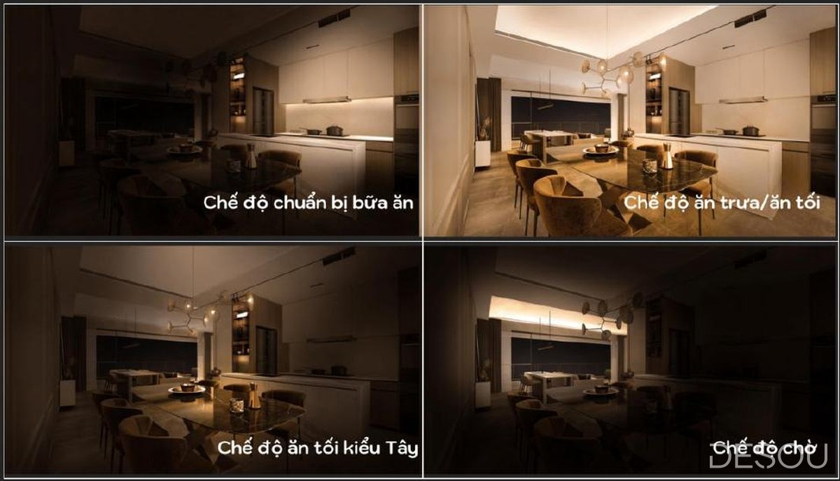 Ảnh minh họa: 4 chế độ đèn phòng bếp + phòng ăn — chuẩn bị 40%, ăn trưa/tối 70%, ăn tối kiểu Tây 30%, chờ 10%