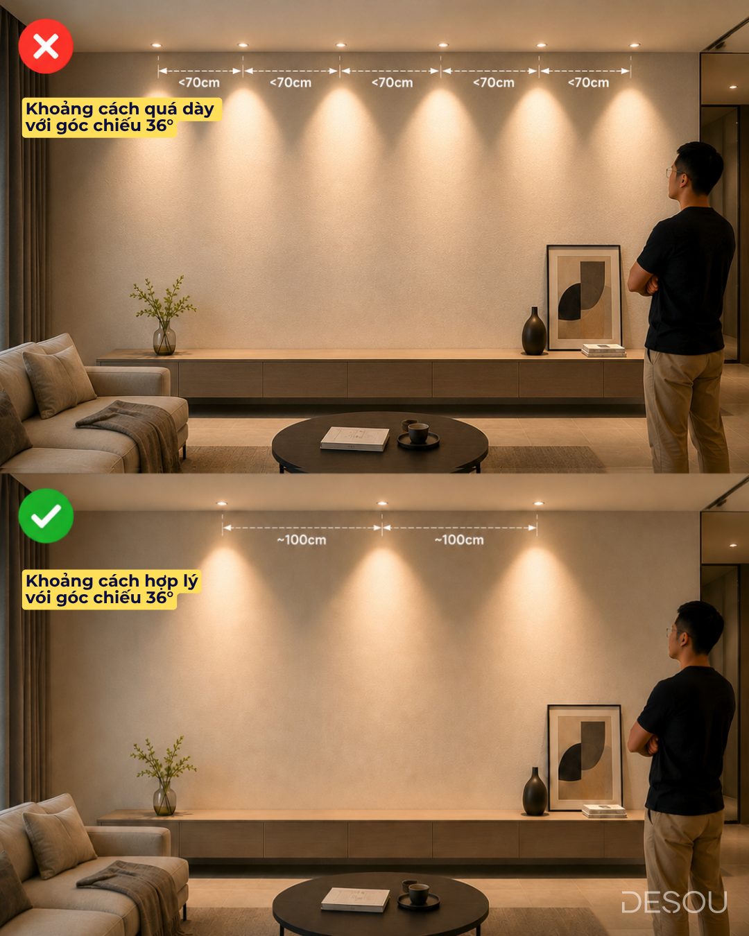 Ảnh minh họa: đèn góc 36° đi nhịp dưới 70cm quá dày (sai) so với nhịp 100cm hợp lý (đúng)