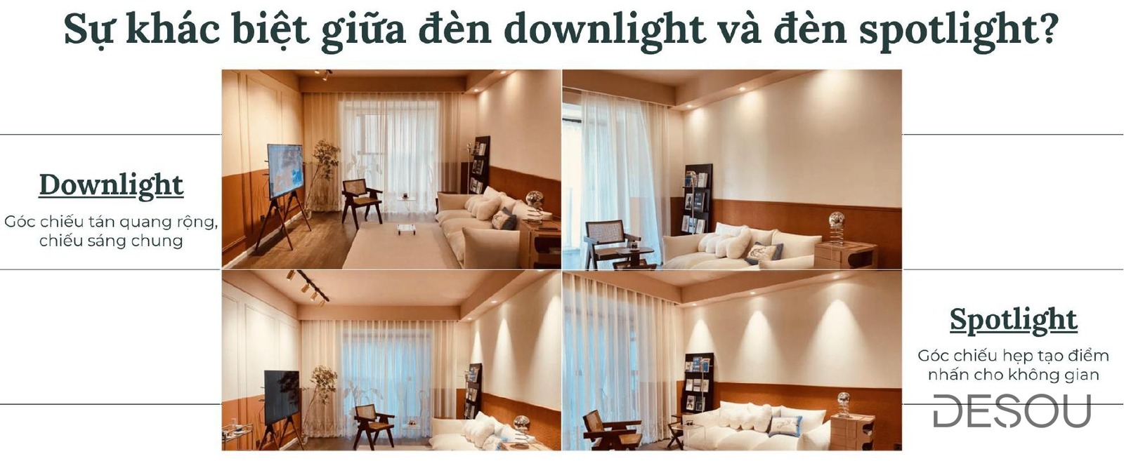 Ảnh minh họa: cùng một phòng khách — dùng downlight cho ánh sáng chung đều và mềm; dùng spotlight tạo vệt sáng điểm nhấn rõ rệt trên tường