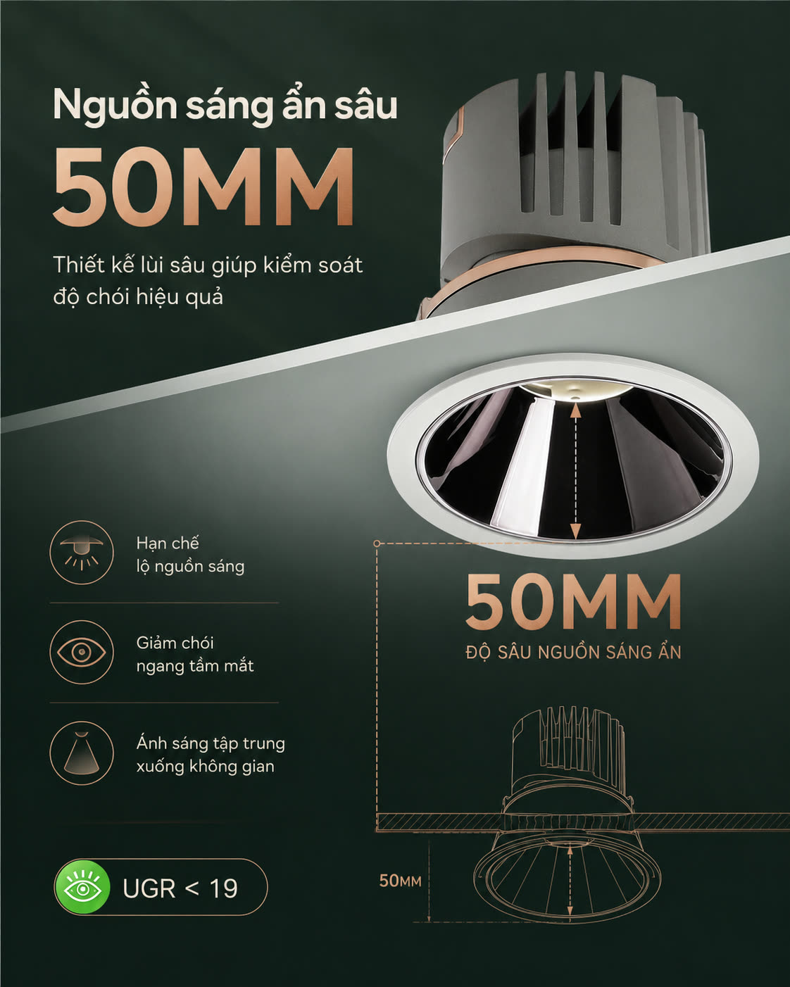 Nguồn sáng ẩn sâu 50mm — thiết kế lùi sâu kiểm soát độ chói đèn Desou
