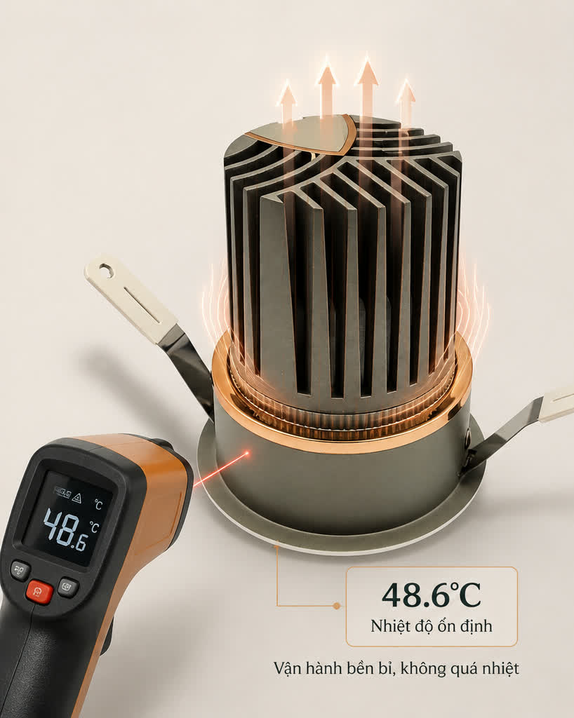 Tản nhiệt nhôm đúc nguyên khối ADC12 đèn Desou — đo nhiệt ổn định 48.6°C