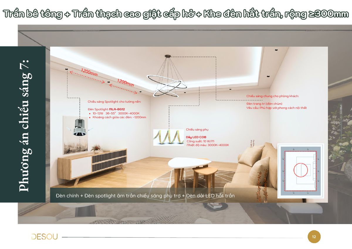 Phòng khách phương án 8 với ray nam châm, spotlight âm trần và dải LED hắt